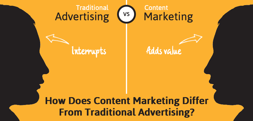 How does content marketing differ from traditional advertising?